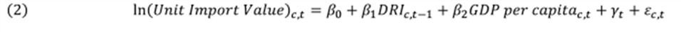 KutoolsEquPic:(2) 〖ln⁡(𝑈𝑛𝑖𝑡 𝐼𝑚𝑝𝑜𝑟𝑡 𝑉𝑎𝑙𝑢𝑒)〗_(𝑐,𝑡)=𝛽_0+𝛽_1 〖𝐷𝑅𝐼〗_(𝑐,𝑡−1)+𝛽_2 〖𝐺𝐷𝑃 𝑝𝑒𝑟 𝑐𝑎𝑝𝑖𝑡𝑎〗_(𝑐,𝑡)+𝛾_𝑡+𝜀_(𝑐,𝑡)